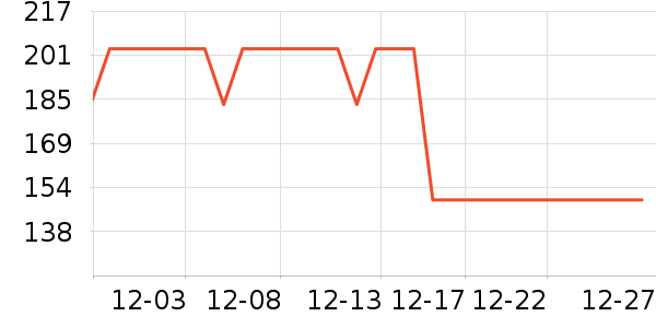 ���ʵ繤�ʼǱ������ʷ�۸�