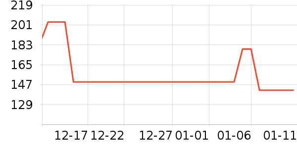 ���ʵ繤�ʼǱ������ʷ�۸�