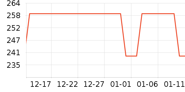 ��ʫ����۵�/�����ʷ�۸�