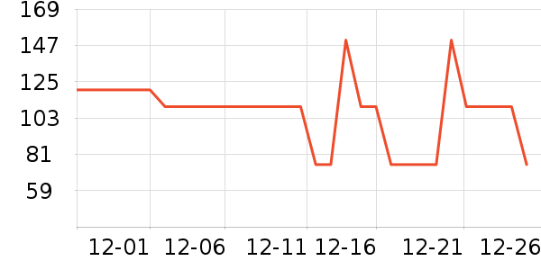 �п�����ů������ʷ�۸�