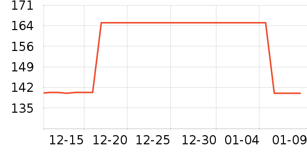 ������������ʷ�۸�