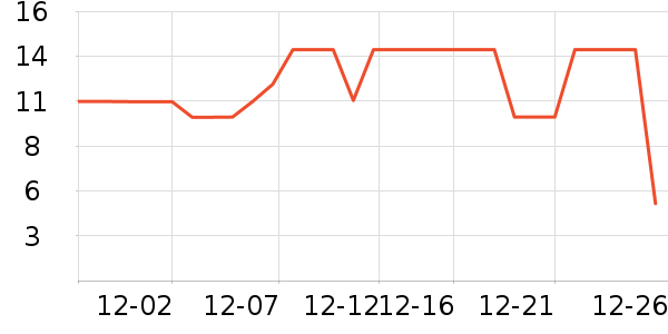 ����Ʒ��Ӥ��Ӫ����ʷ�۸�