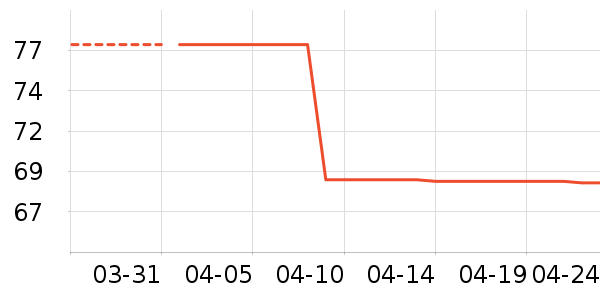 �ؽ��ƺ�/�Ʊ�/�ƾ���ʷ�۸�