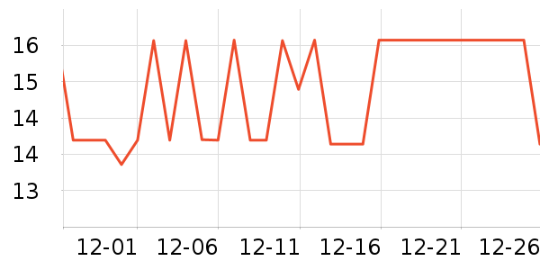 ����Ʒ���ϱ��ɻ���ʷ�۸�