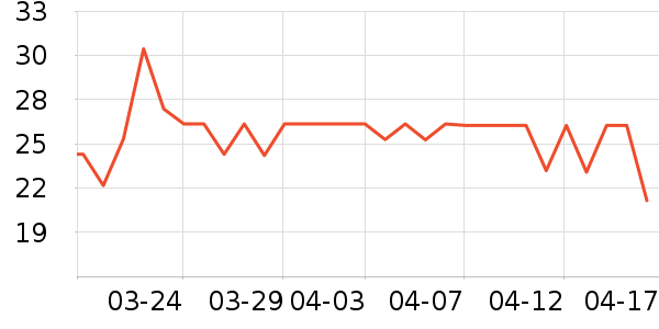 ��ԭũ��â����ʷ�۸�