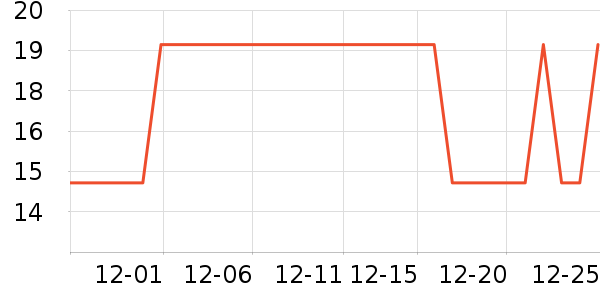 ����Ʒ��ϴ�·���ʷ�۸�