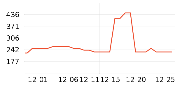 ������ʿ����Ь��ʷ�۸�