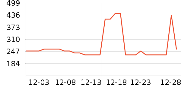 ������ʿ����Ь��ʷ�۸�