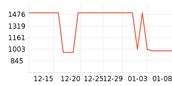 ����᰻���Ь����ʷ�۸�