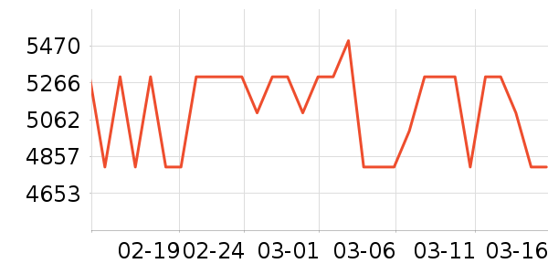 ��Ϊ�ֻ���ʷ�۸�