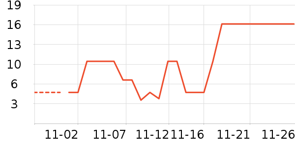 ����Ʒ��������ʷ�۸�