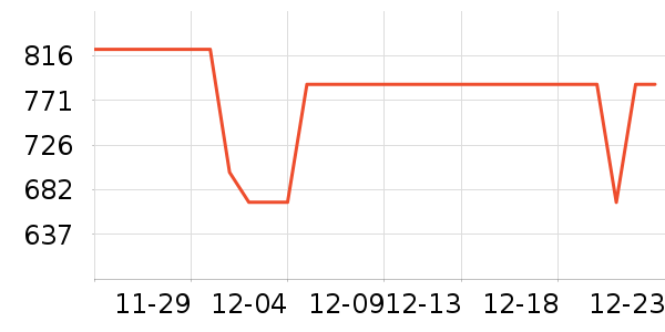 ����������ʷ�۸�