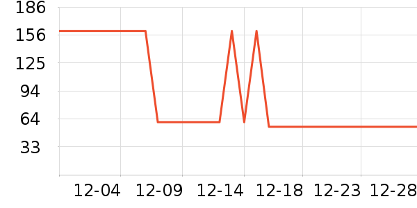 Ƥ���������޷���ʷ�۸�