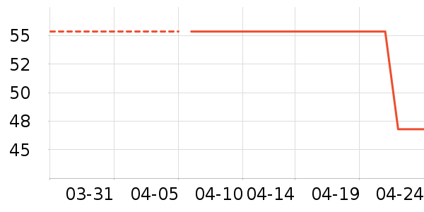 ȤȤ����������/˿����ʷ�۸�