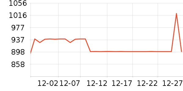 ����˶�Ь��ʷ�۸�