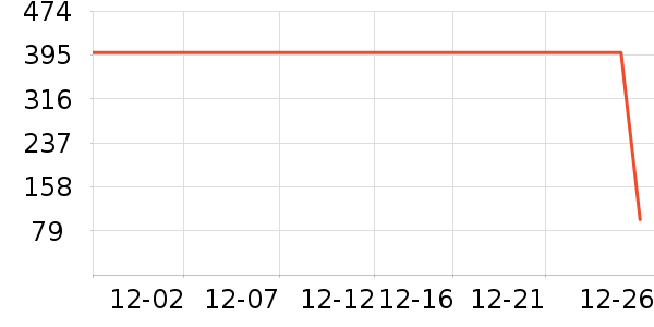 ����ɽ�˲β����̲�Ʒ��ʷ�۸�