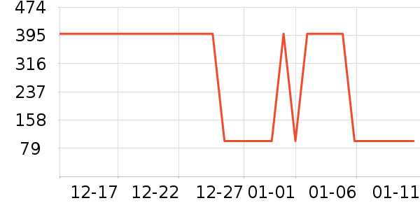 ����ɽ�˲β����̲�Ʒ��ʷ�۸�