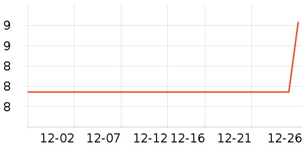 �ɿڿ���������ʷ�۸�