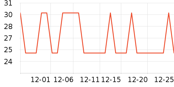 ����ݯ��������ʷ�۸�