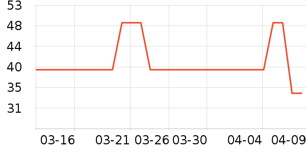 ��ʿ�ڿ���ʷ�۸�