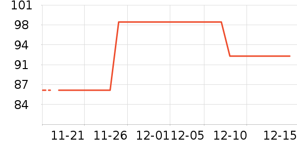 ������Һ��˪��ʷ�۸�