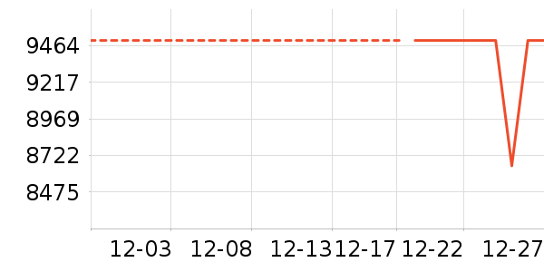 ��е�����ʼǱ�������ʷ�۸�