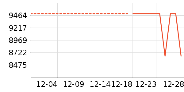 ��е�����ʼǱ�������ʷ�۸�