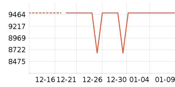 ��е�����ʼǱ�������ʷ�۸�