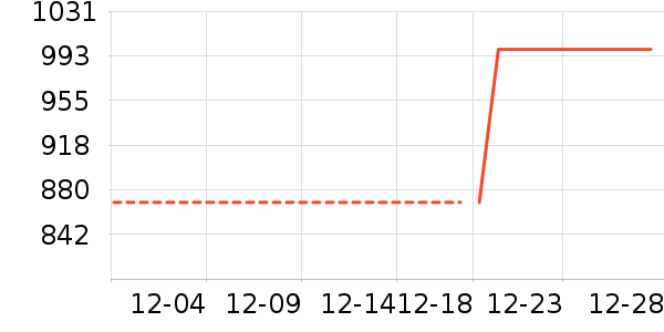 ������������Դ��ʷ�۸�