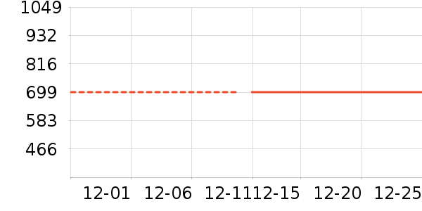 ���ʵ����/�忾����ʷ�۸�