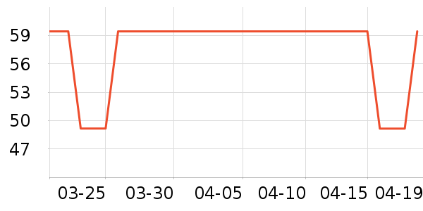 ��ľ/ƴ����ʷ�۸�