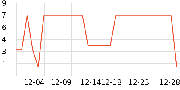 ����Ʒ������������ʷ�۸�