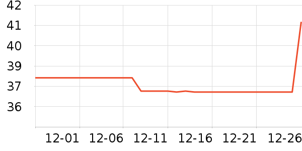 Ī�ֿ���/�̲���ʷ�۸�