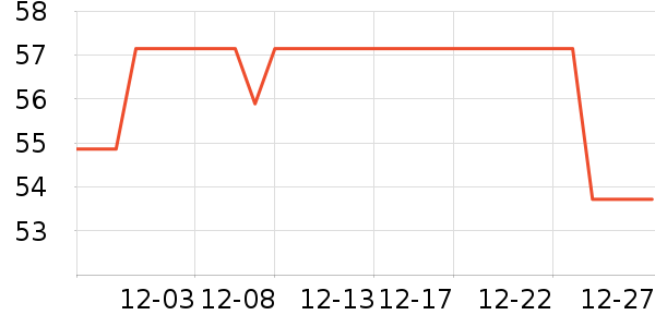 JROR��ԡ������ʷ�۸�