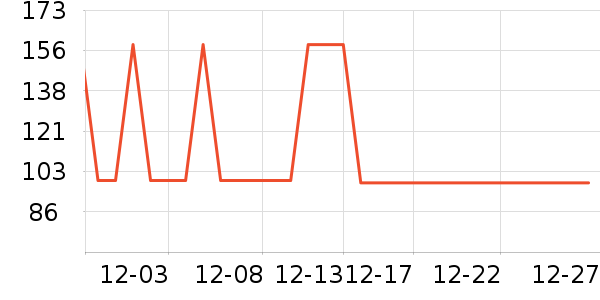 PLAYBOY��������ţ�п���ʷ�۸�