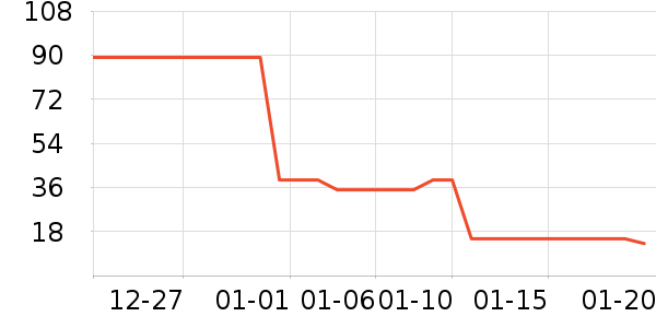 ����ˬ��ˮ��ʷ�۸�