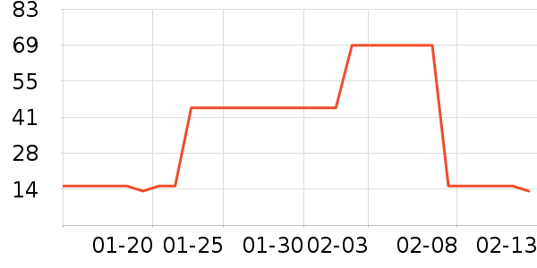 ����ˬ��ˮ��ʷ�۸�