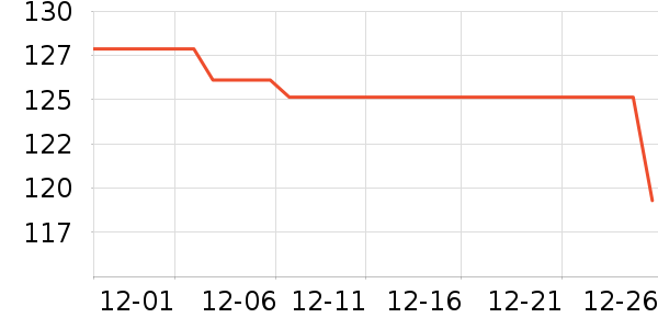 ���޷���ʷ�۸�