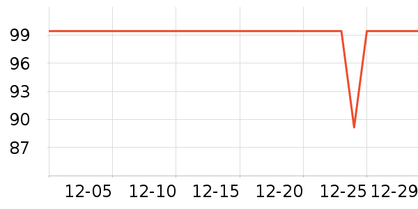 Swisseά����/������/����п����ʷ�۸�