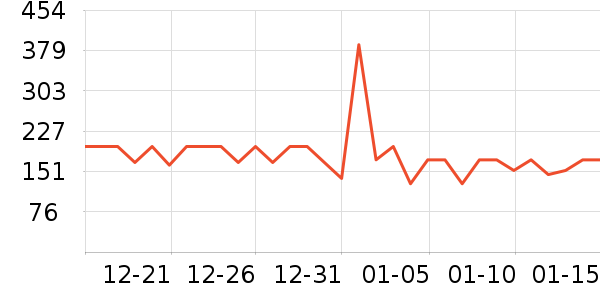 �����������̲�Ʒ��ʷ�۸�