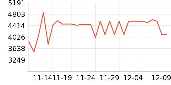 �������������/��ͯ������ʷ�۸�