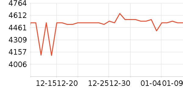 �������������/��ͯ������ʷ�۸�