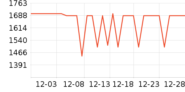 ̩̹������ʾ����ʷ�۸�