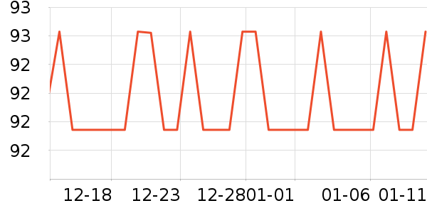 ��˶��������ʷ�۸�