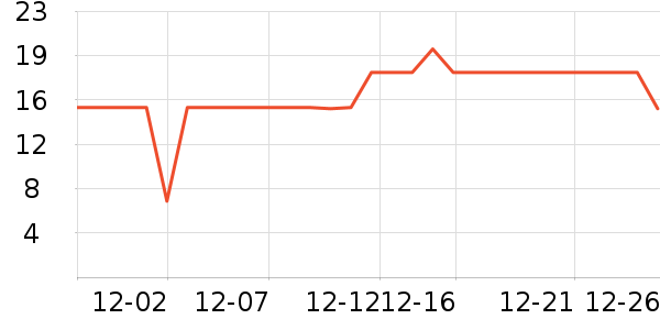 �������㽶��ʷ�۸�