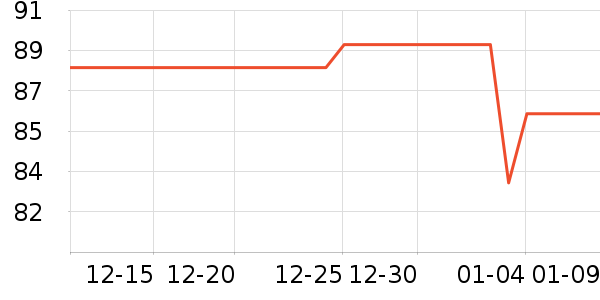 ��˼����������Ʒ��ʷ�۸�