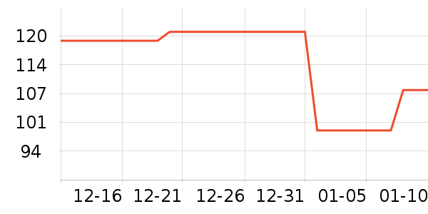 ��Ϊ�������������ʷ�۸�