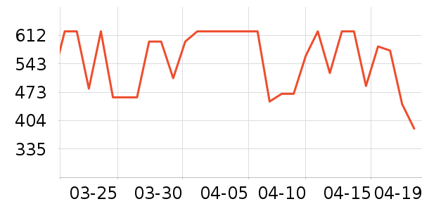 ��껵�����/����ʷ�۸�