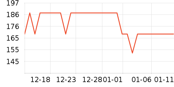 ���´���������������ʷ�۸�