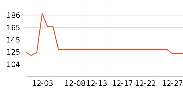 ��ľ��������/��/̨��ʷ�۸�